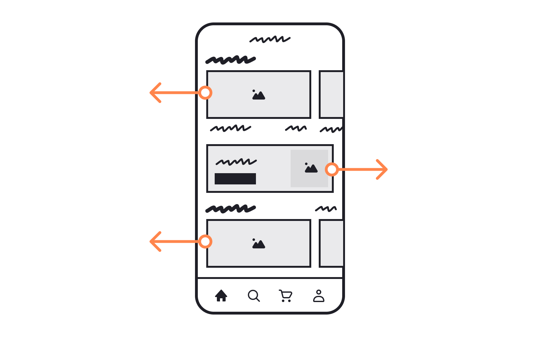 Low-fidelity prototyping