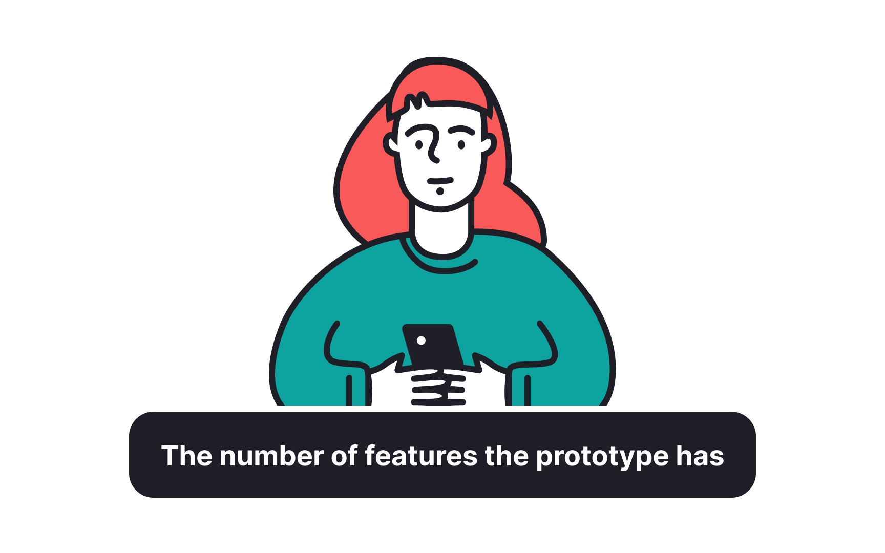 Observe how users interact with prototypes Bad Practice