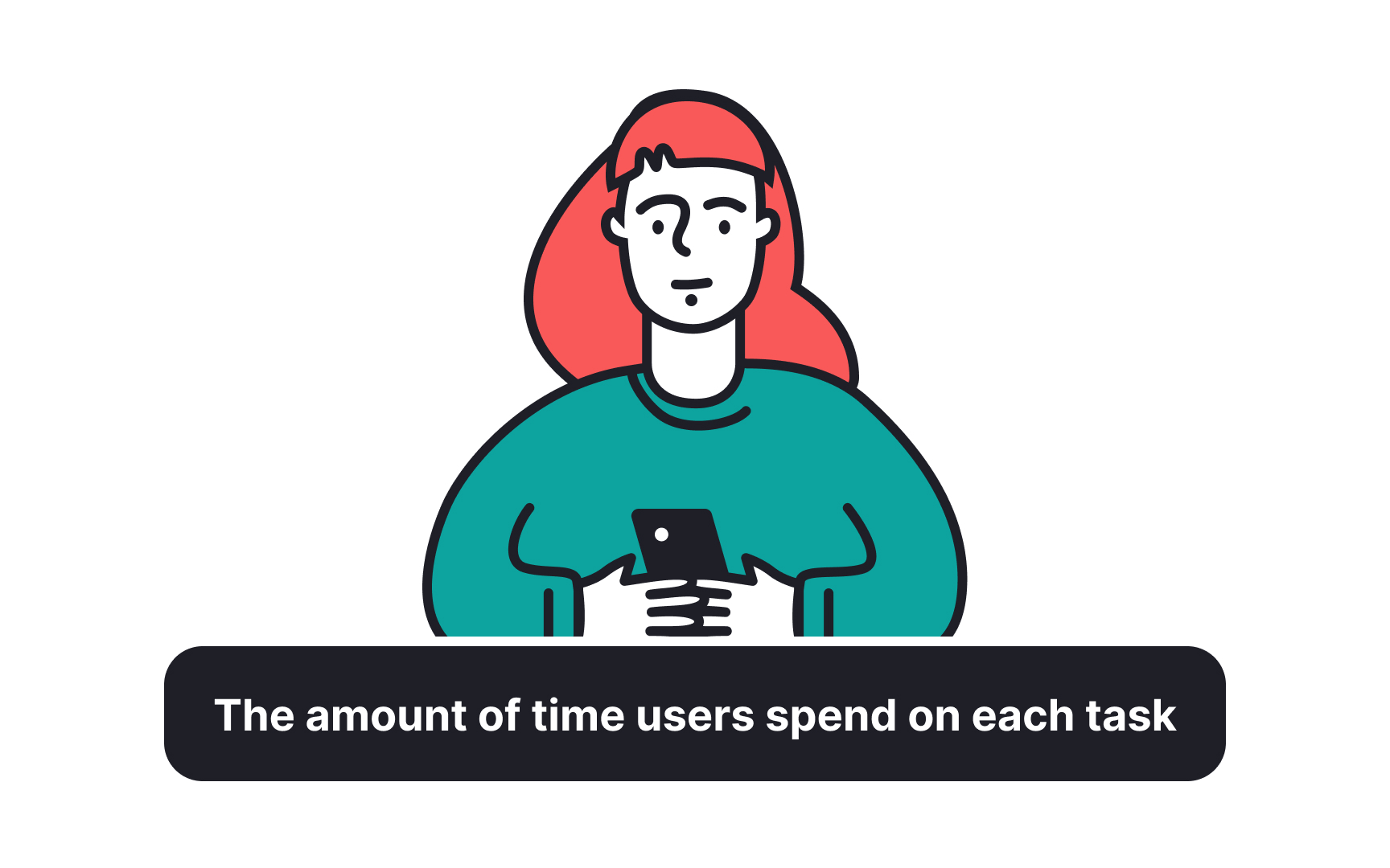 Observe how users interact with prototypes Best Practice