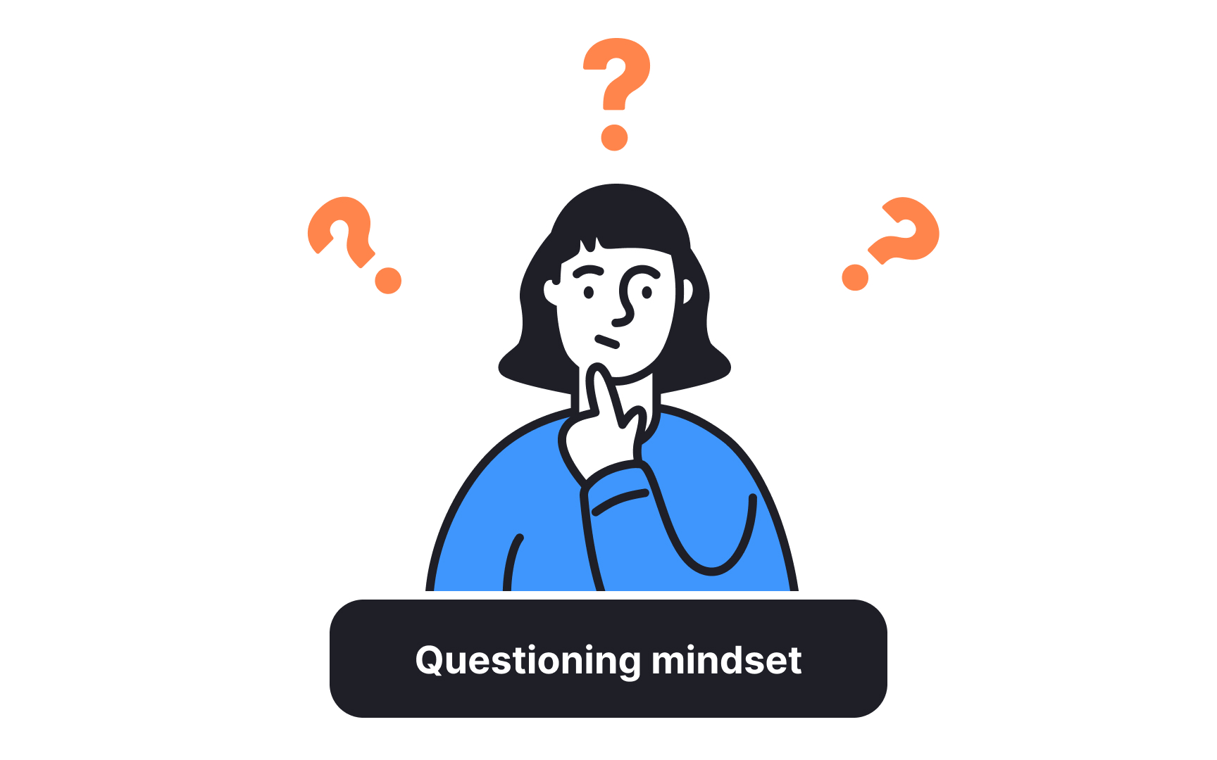 Encourage a questioning mindset