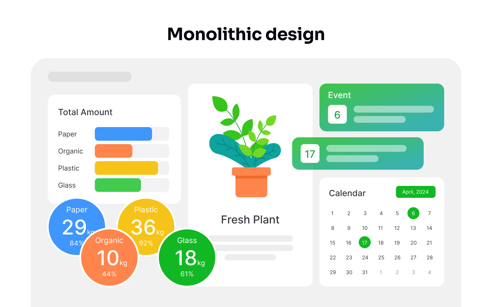 Focus on designing long-term solutions Bad Practice