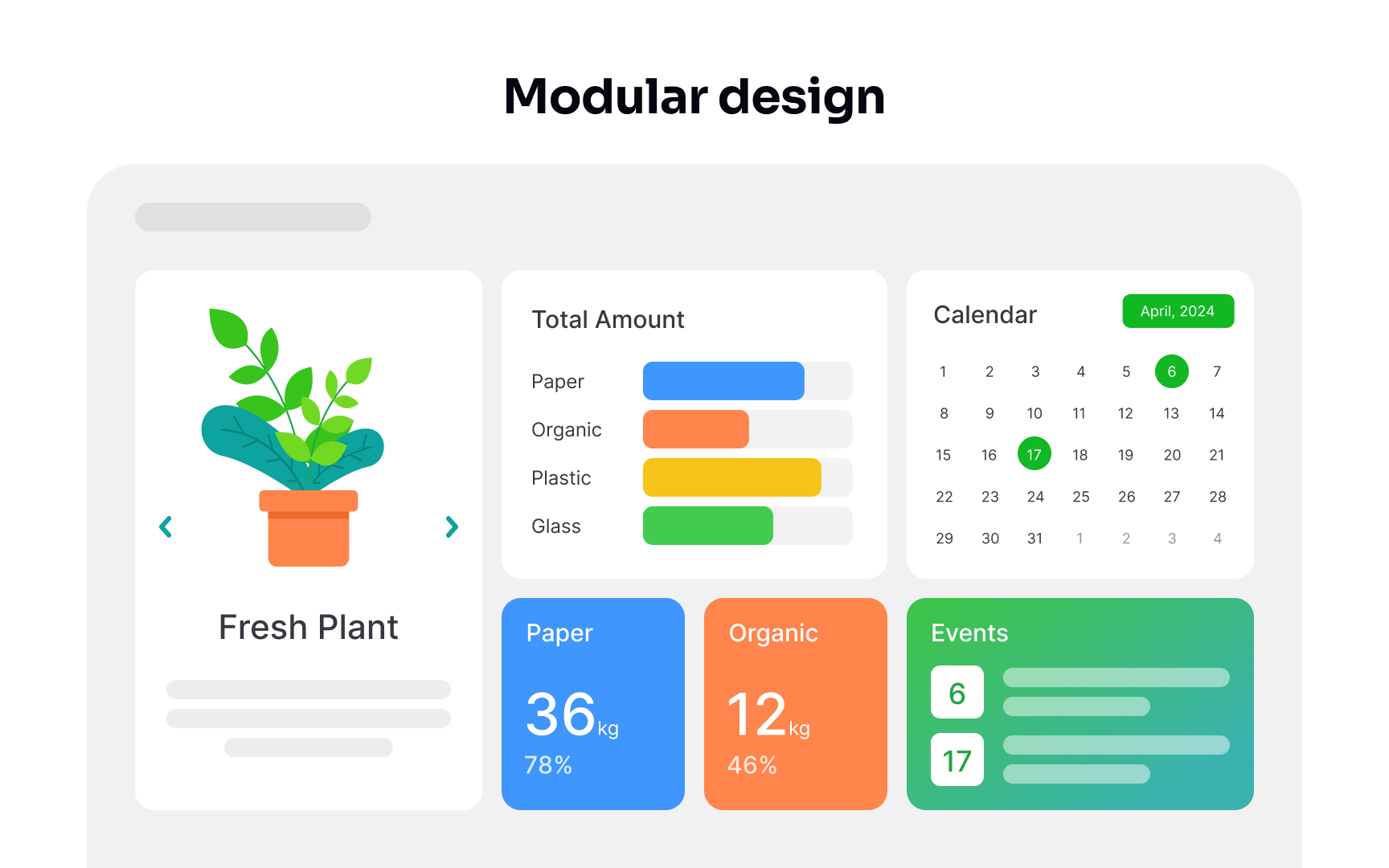 Focus on designing long-term solutions Best Practice