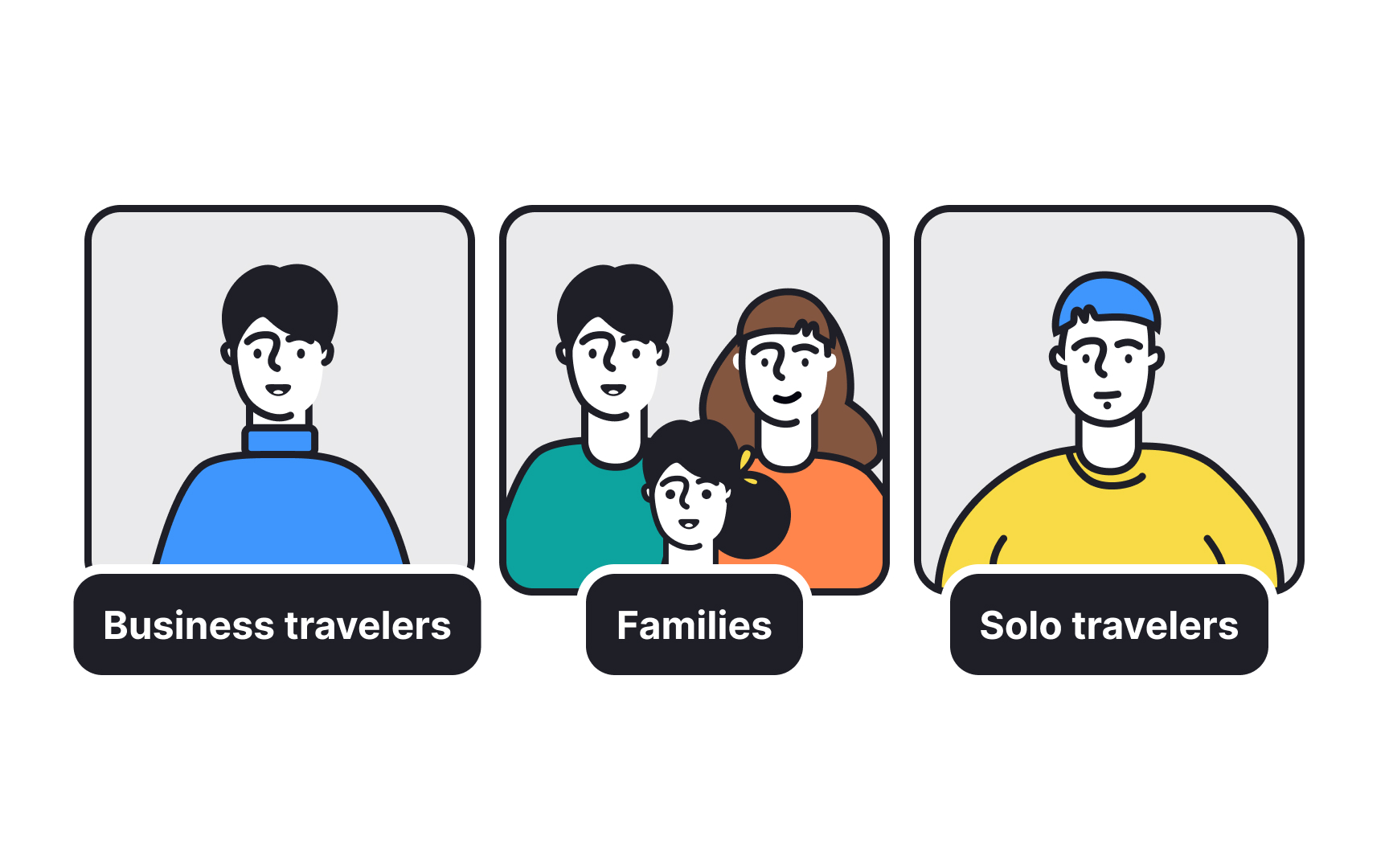 Involve diverse groups in user research Best Practice