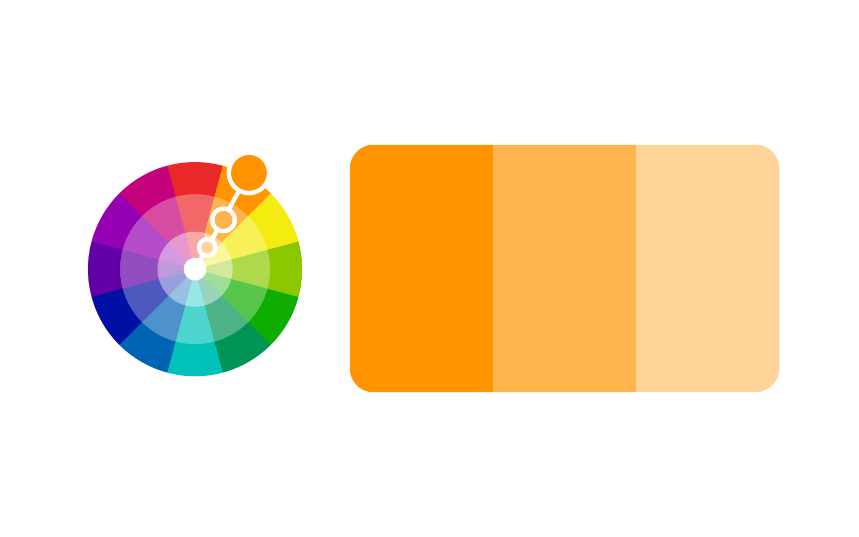 Monochromatic color schemes