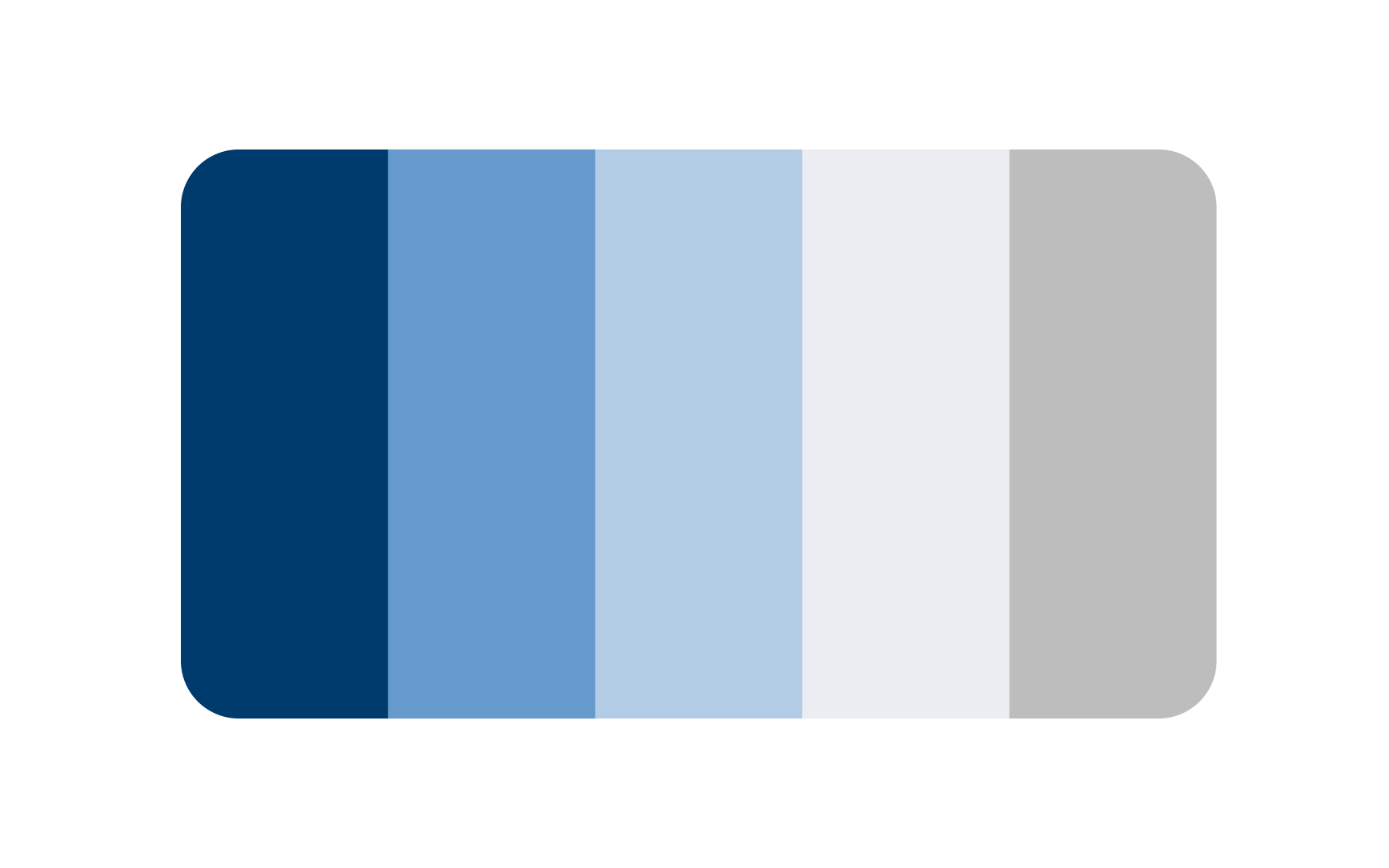 Differentiate your brand Bad Practice