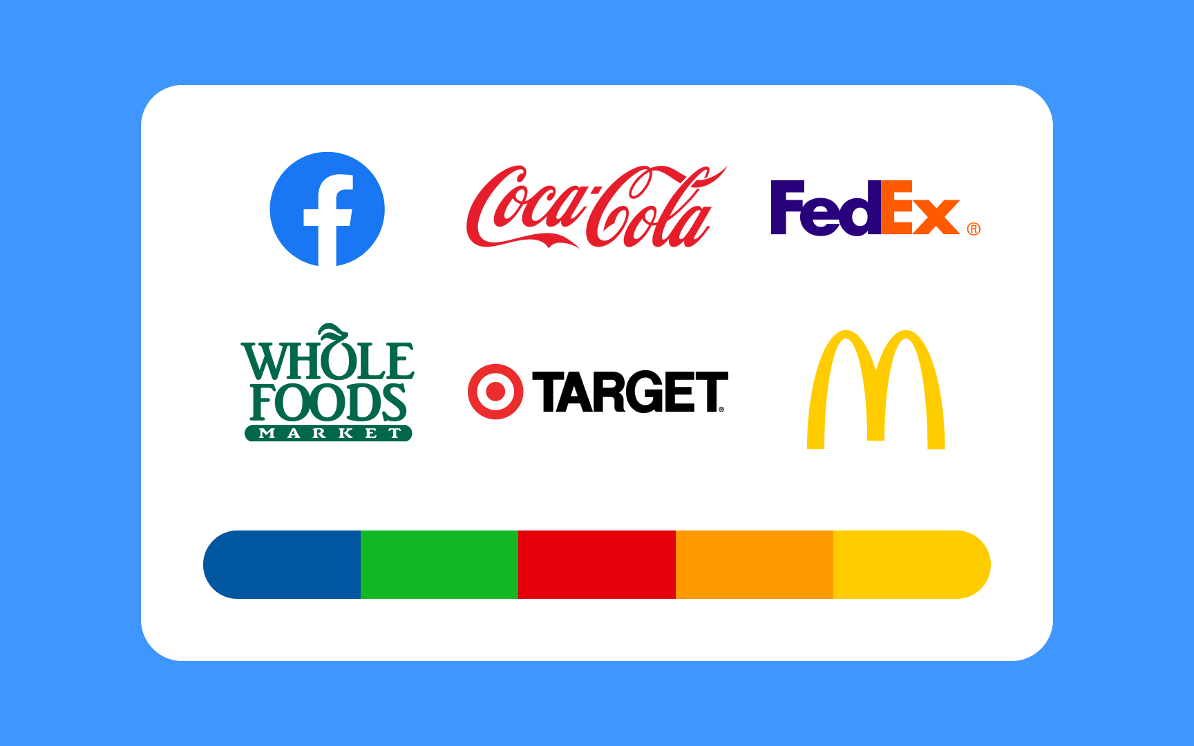 Understand consumer perceptions