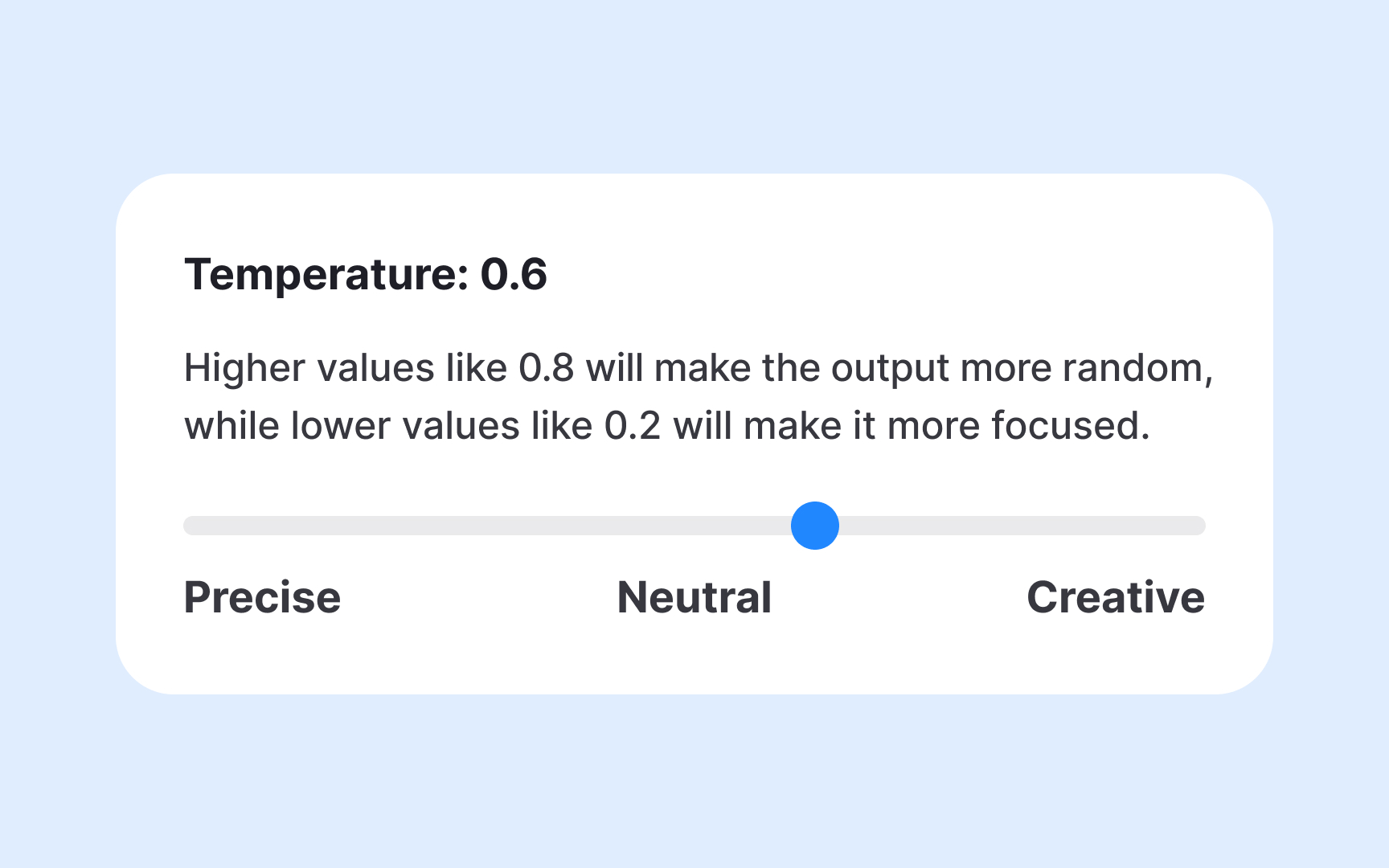 Setting realistic AI expectations