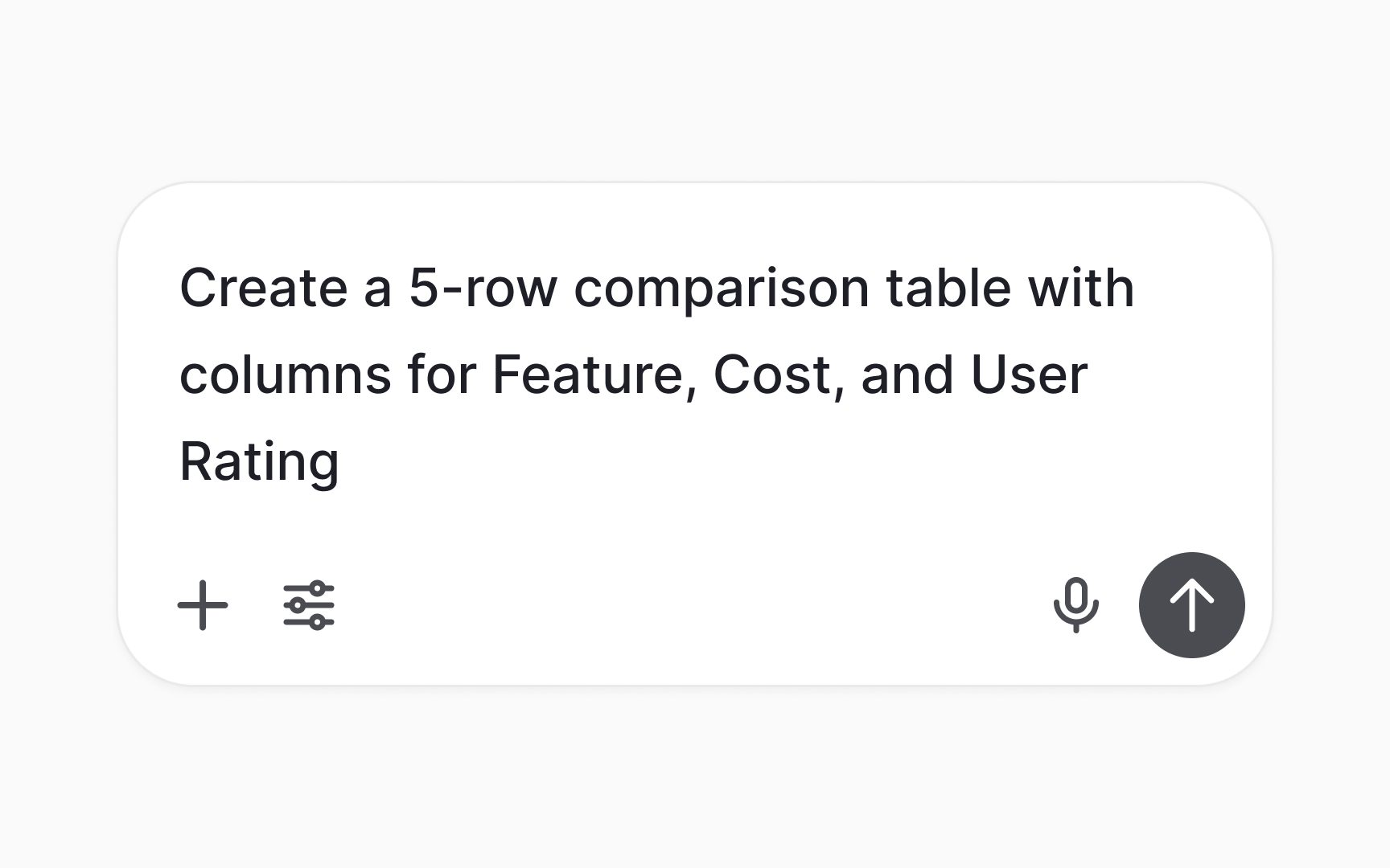 Specificity techniques Best Practice