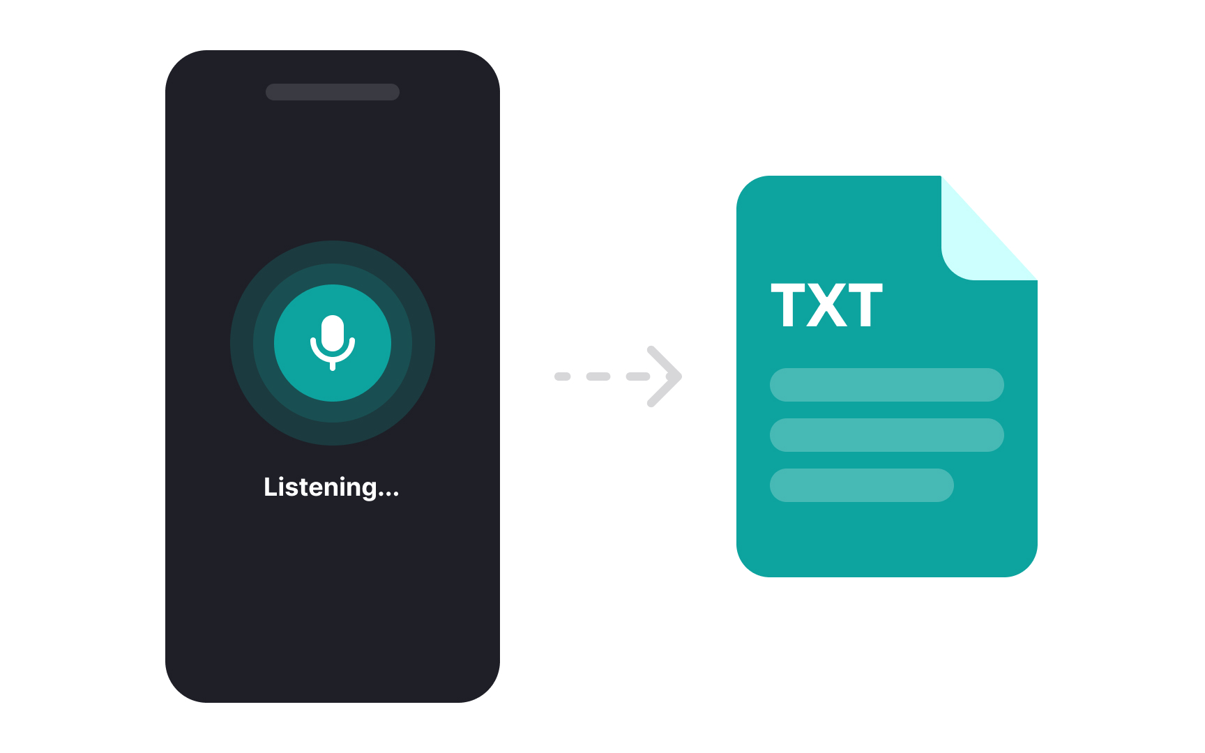 Voice-to-text transcription services