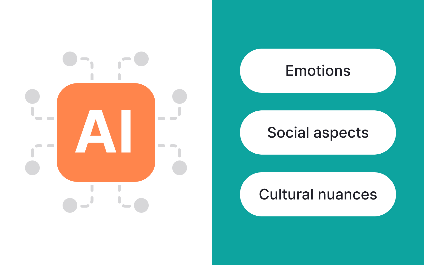Limitations of AI in contextual understanding