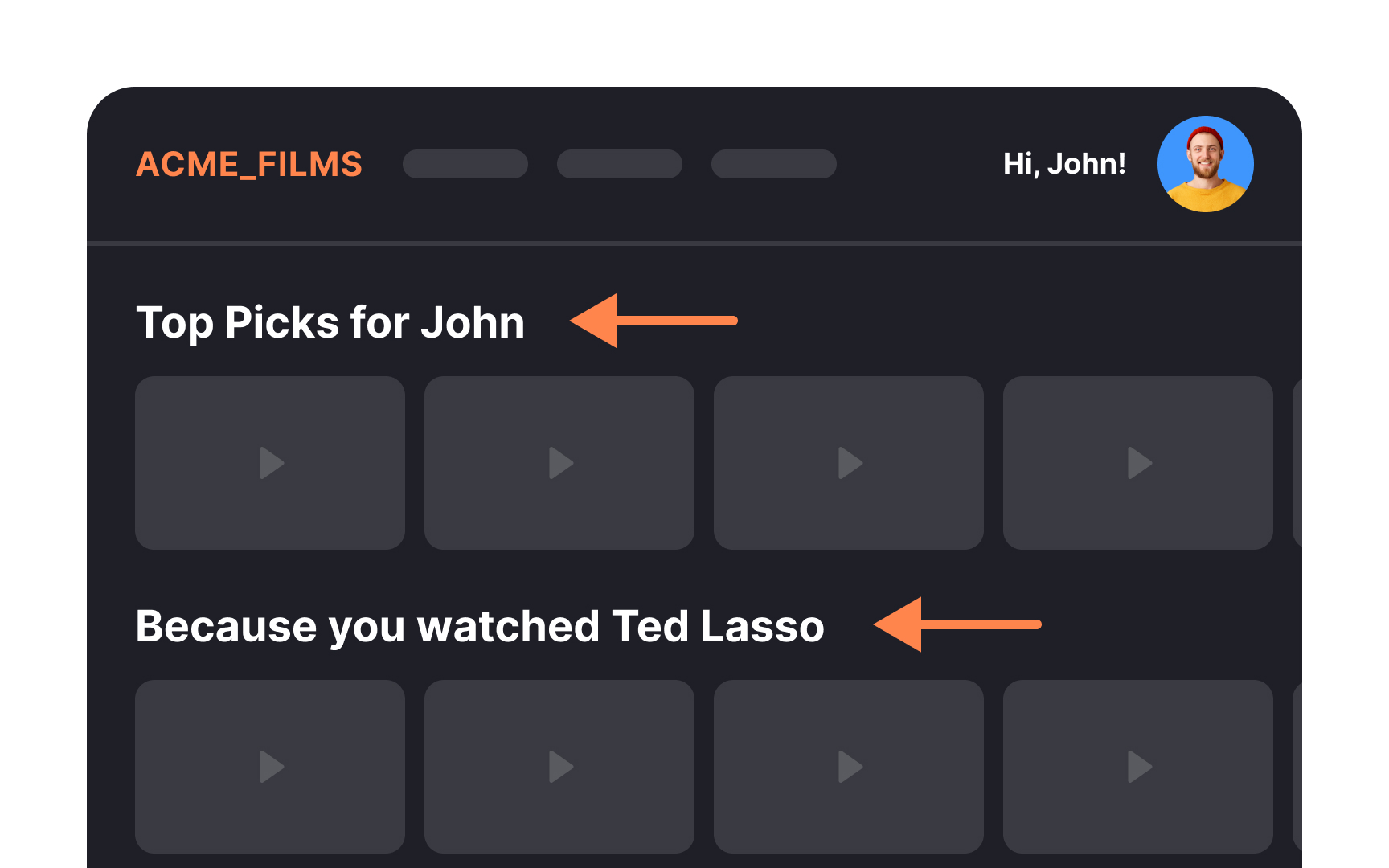 AI in creating dynamic layouts