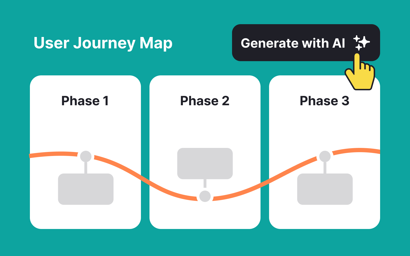 Create user journeys
