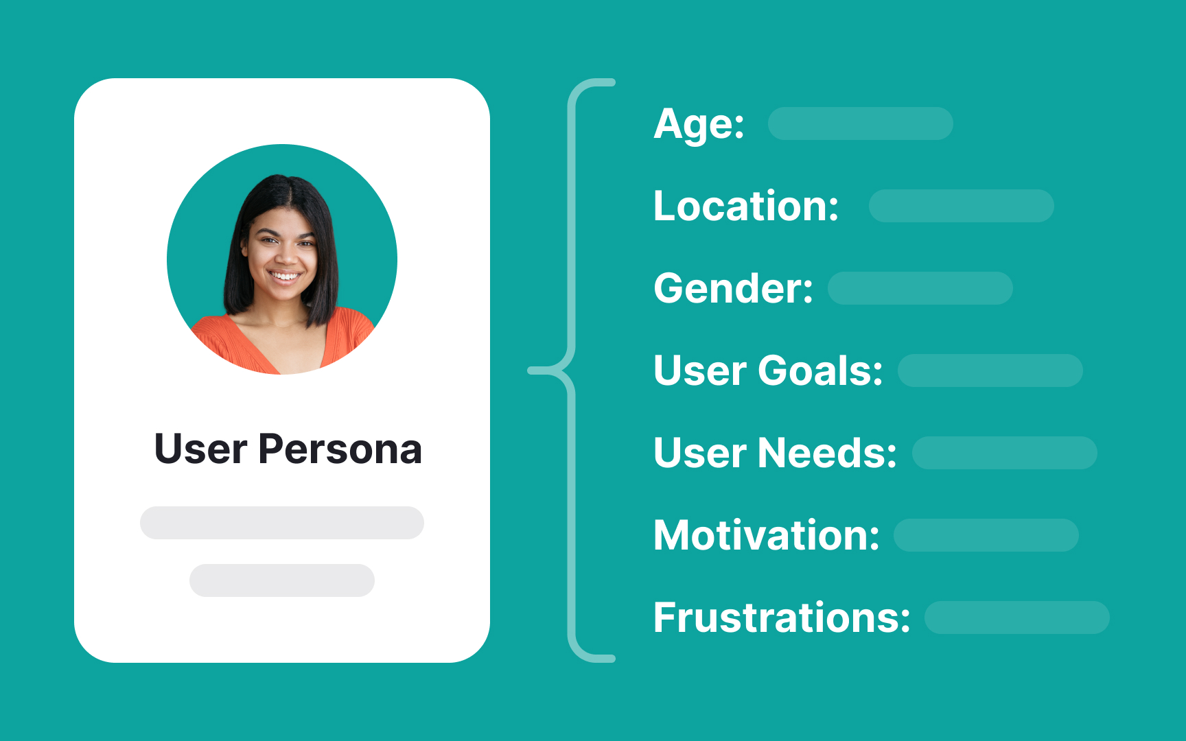 Build user personas Best Practice