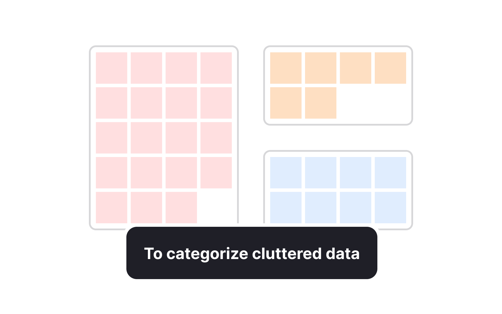 Conduct cluster analysis Best Practice