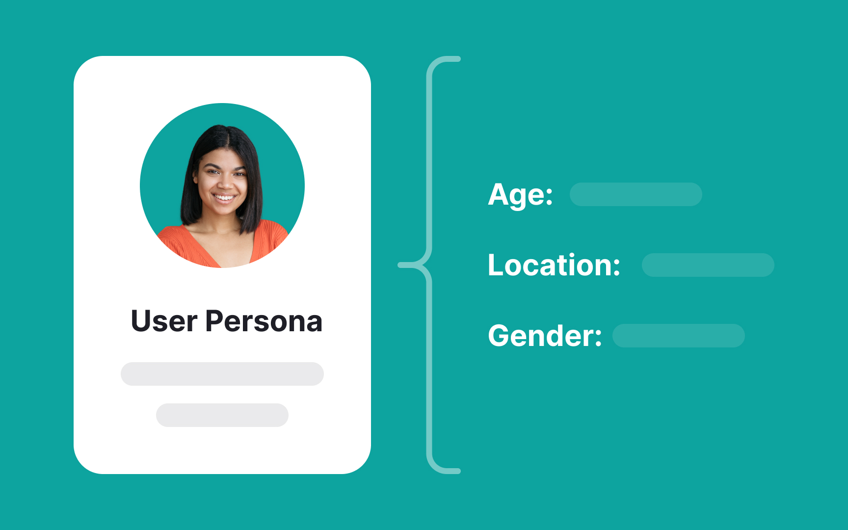 Build user personas Bad Practice