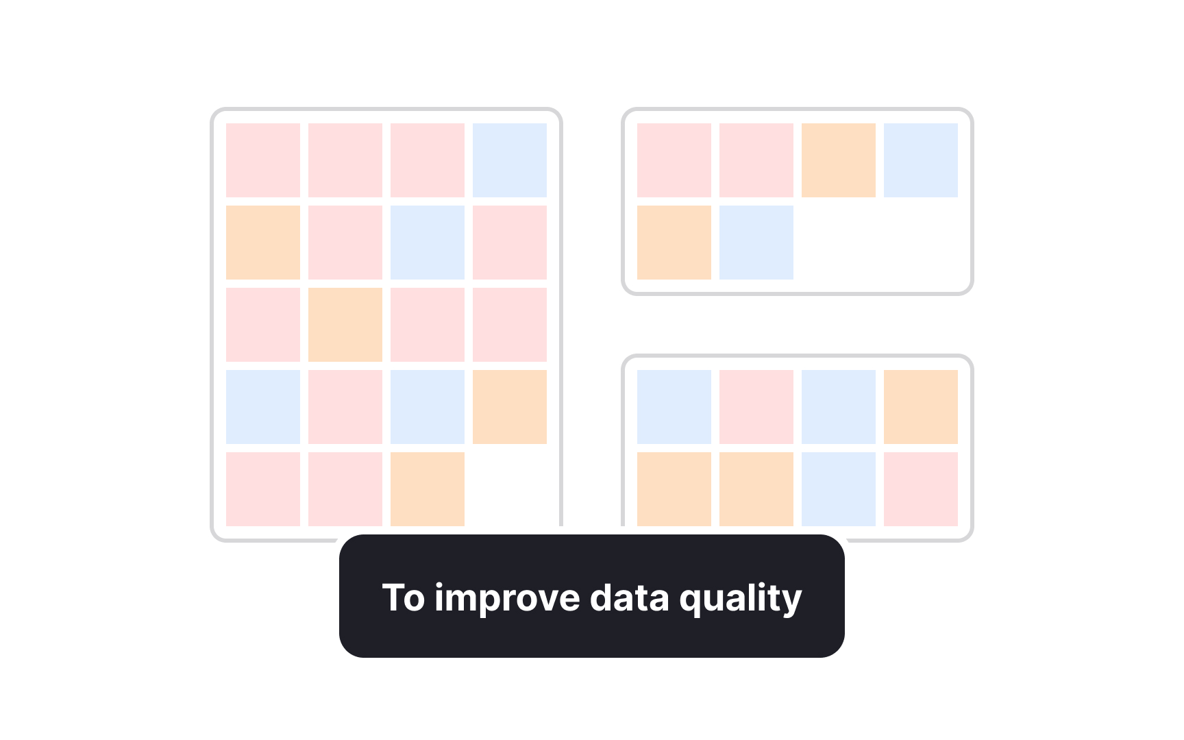 Conduct cluster analysis Bad Practice