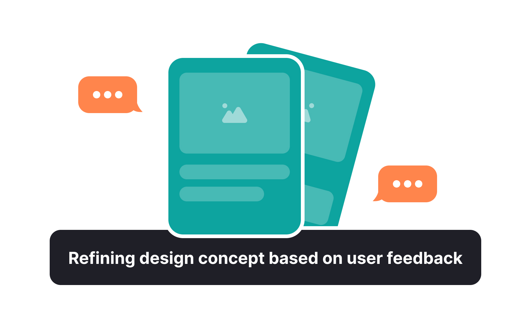 Literature reviews Bad Practice