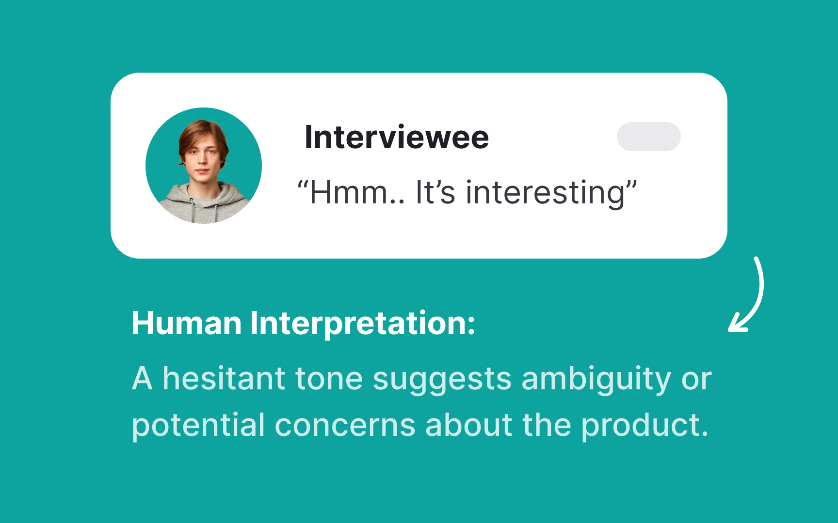 Analyze results and identify patterns Best Practice