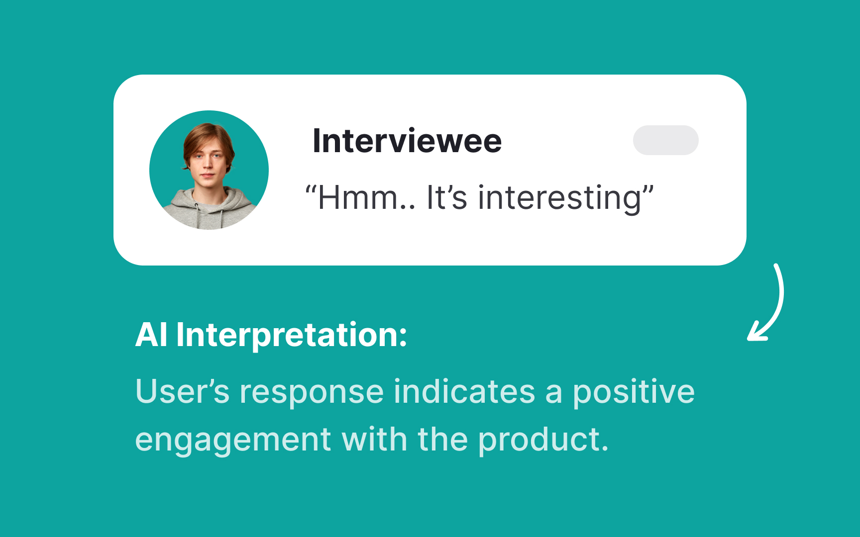 Analyze results and identify patterns Bad Practice