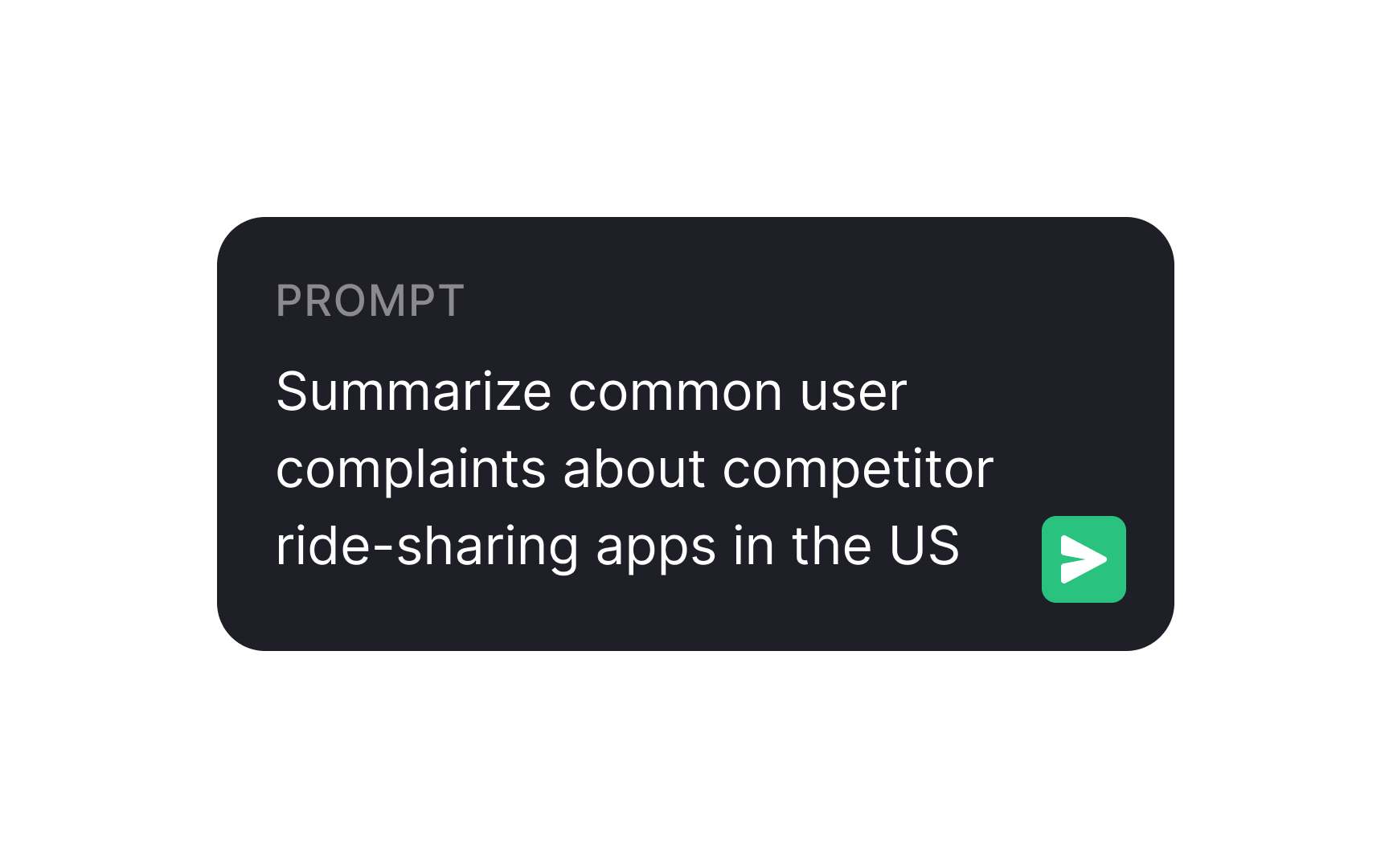 Perform competitive analysis Best Practice