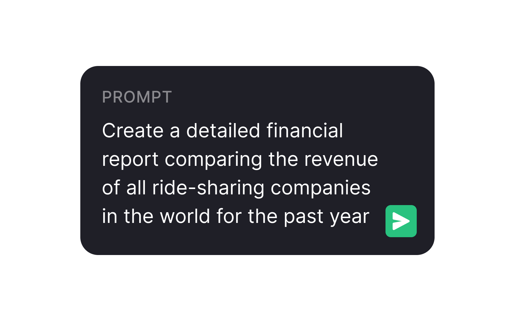 Perform competitive analysis Bad Practice