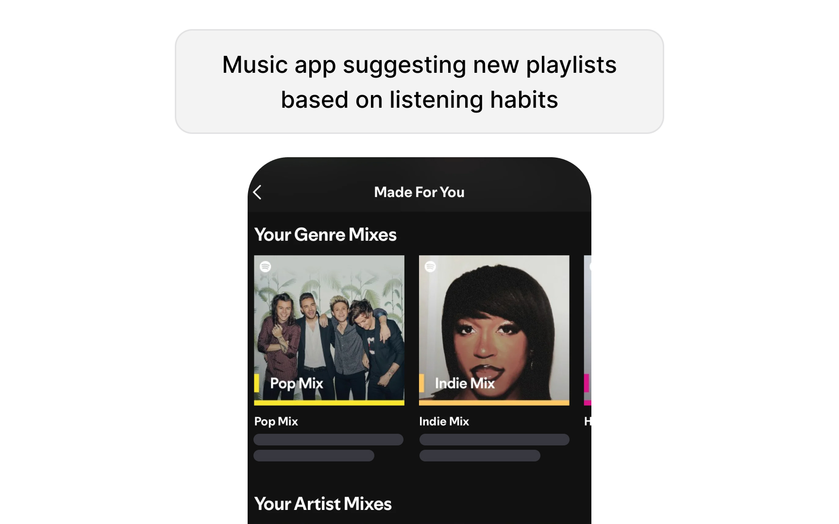 When AI adds unique value Best Practice