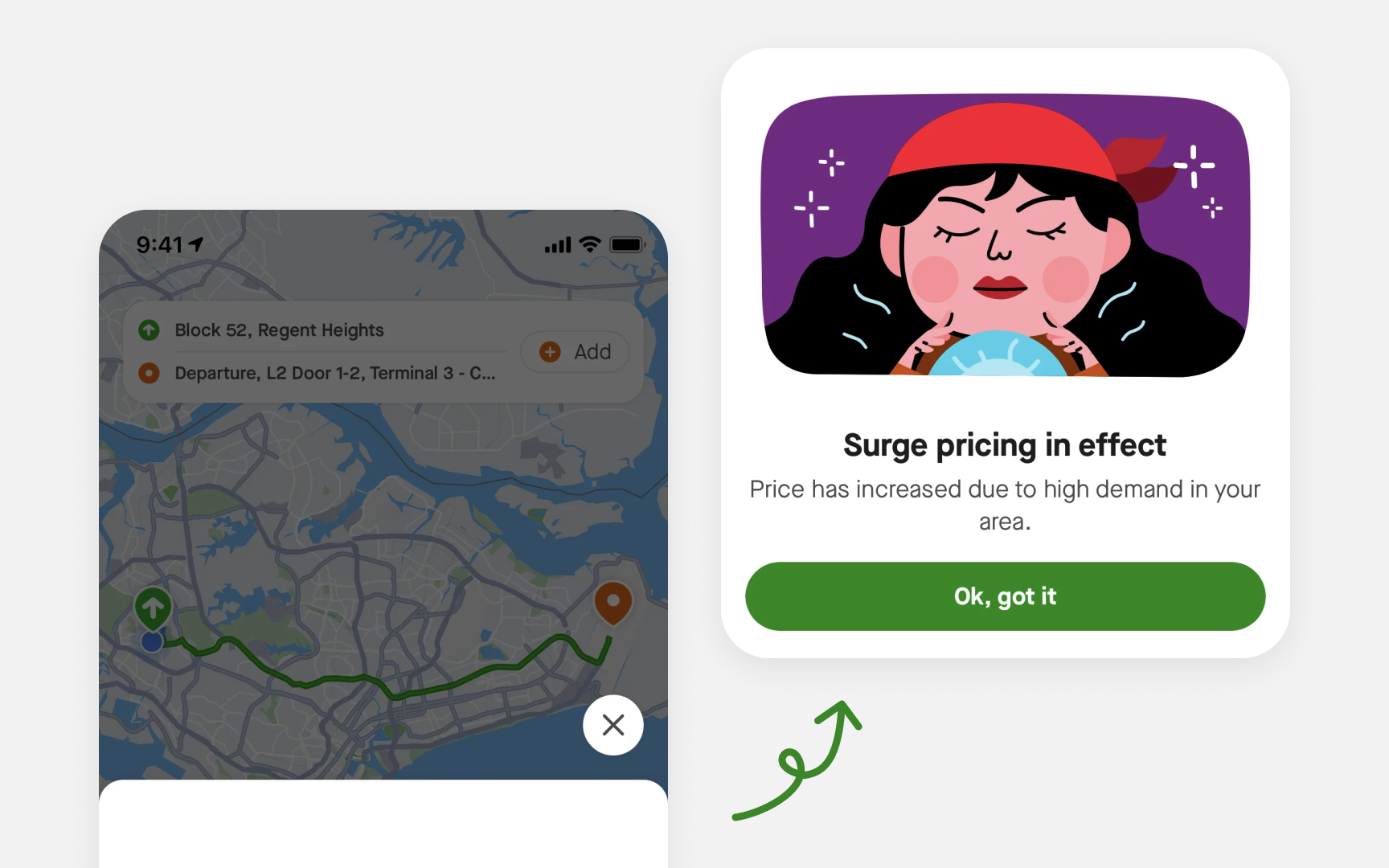Prediction use cases