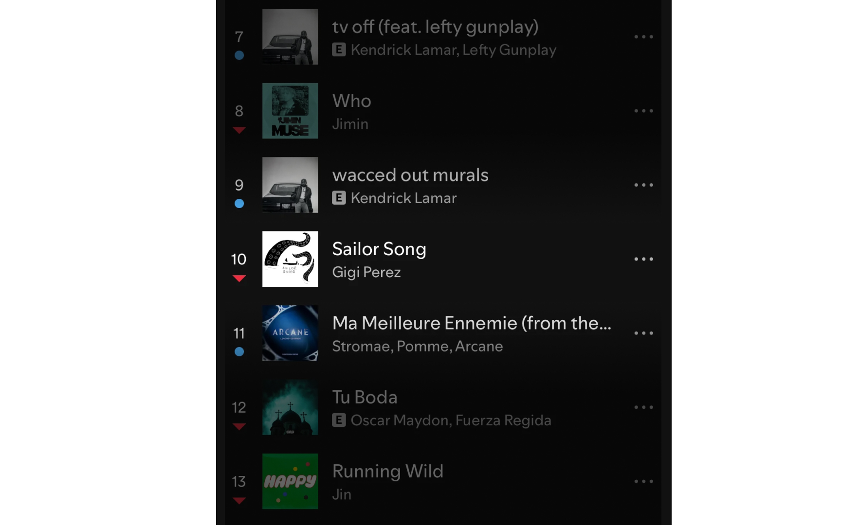 Weighing false positives versus false negatives