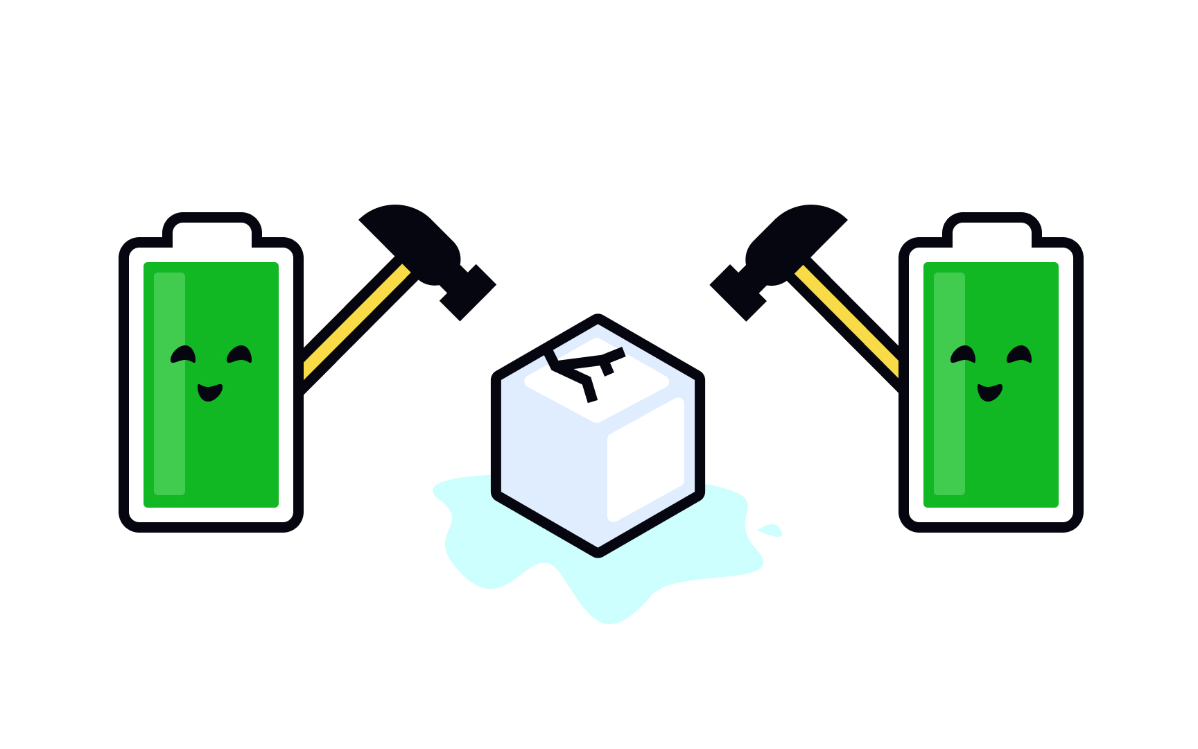 Using workshop energizers