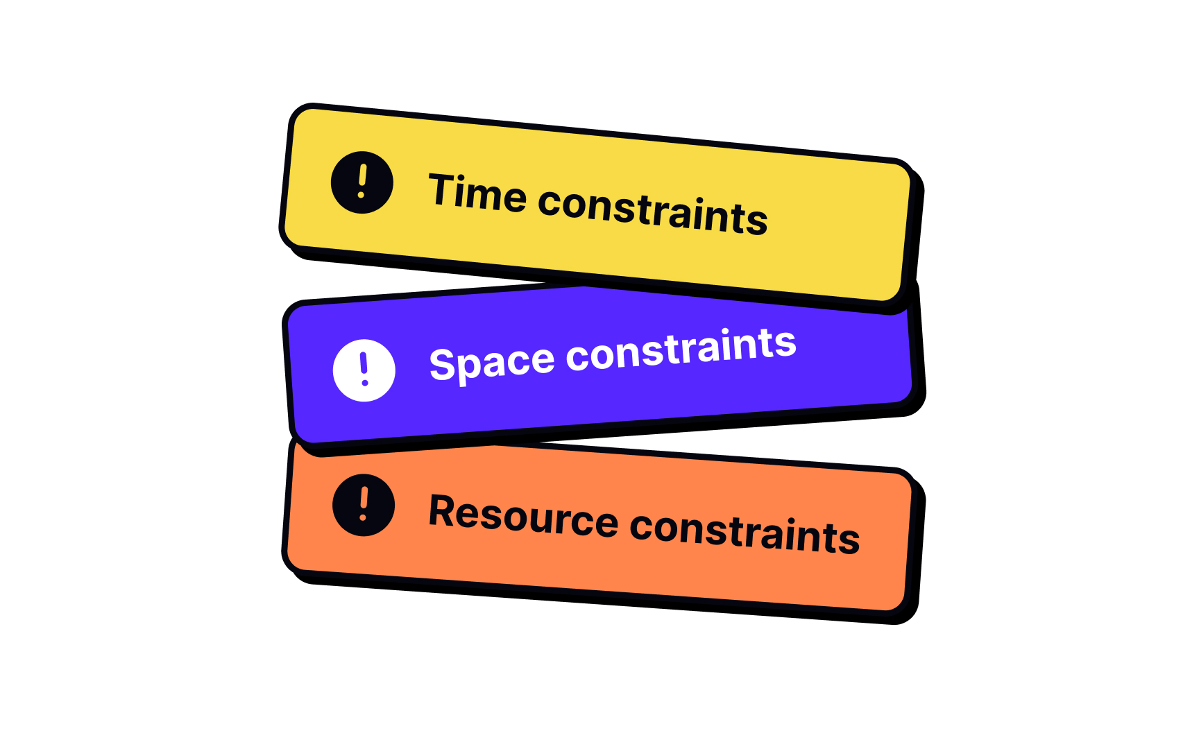 Defining workshop constraints