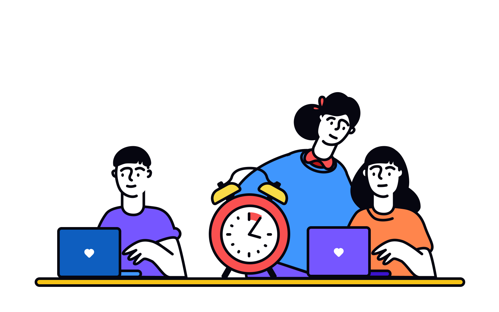 Limiting time for activities Bad Practice