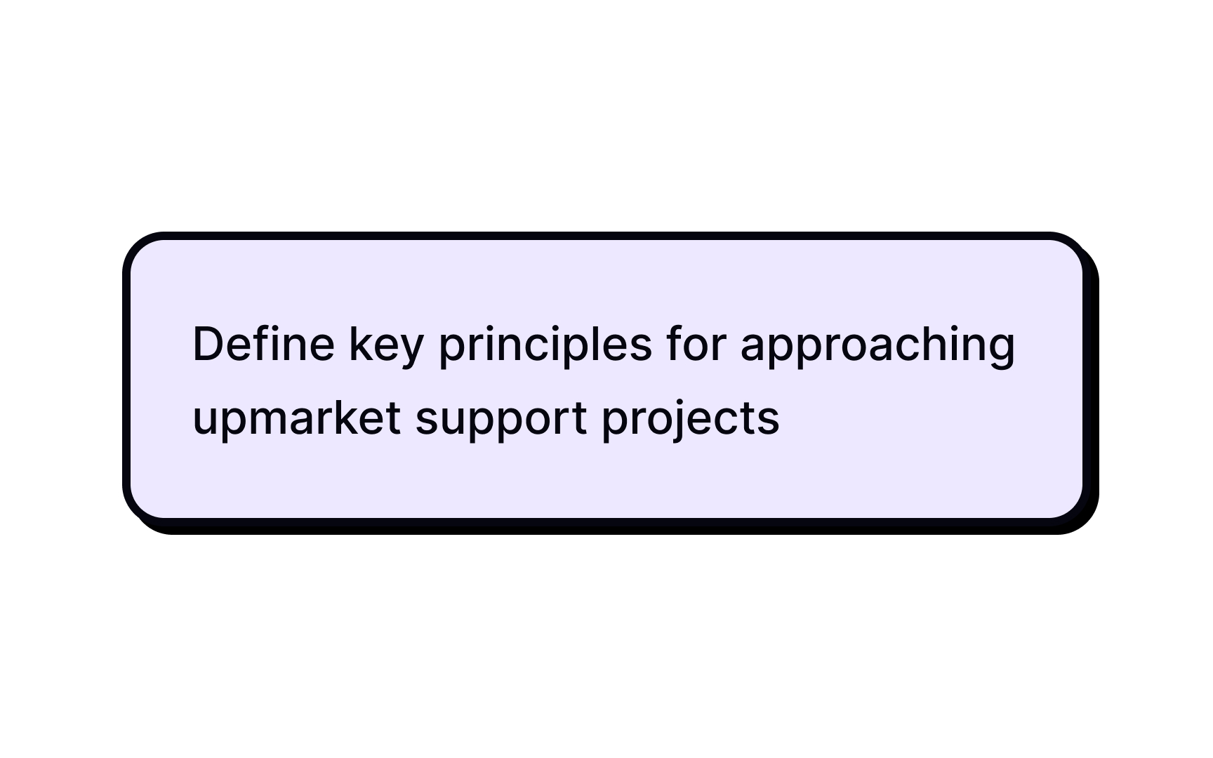 Articulate the goals Best Practice