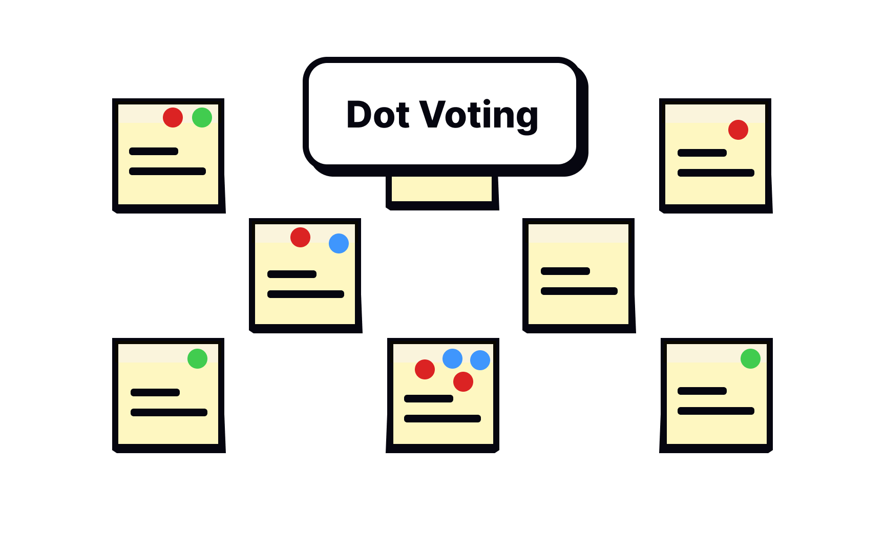 Align processes Best Practice
