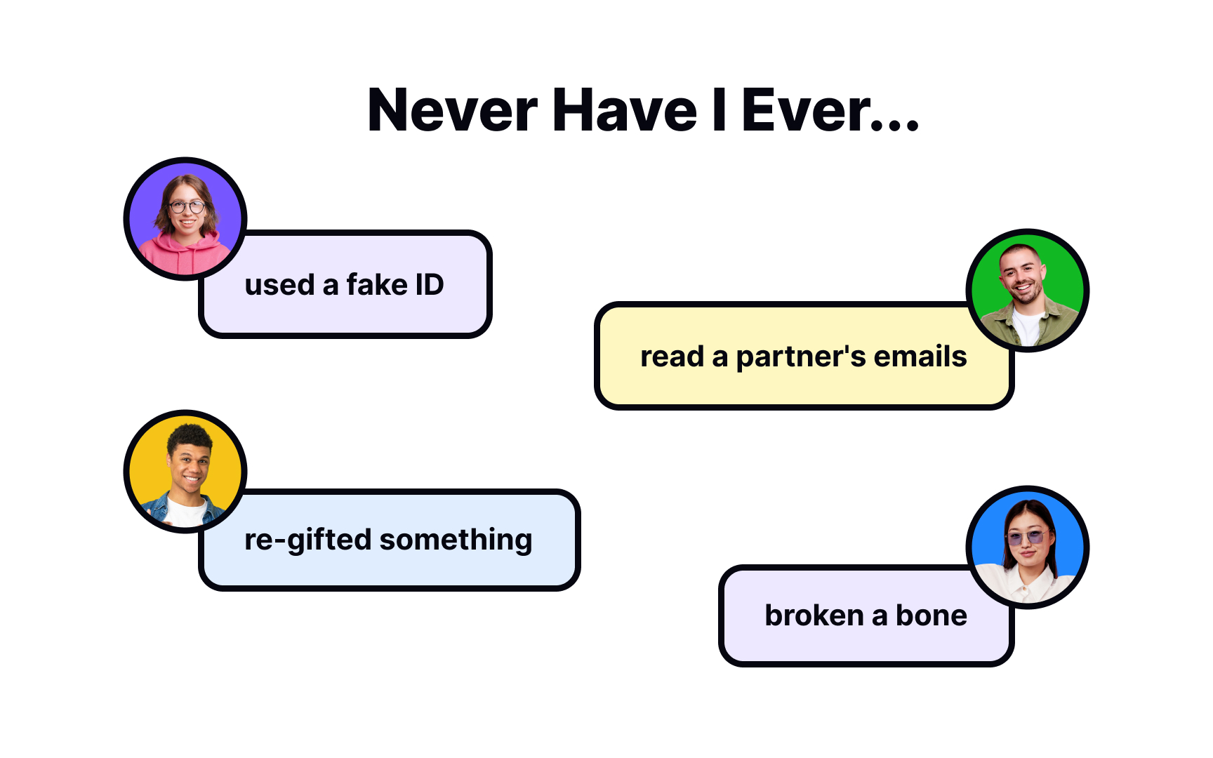 What makes a good icebreaker? Best Practice