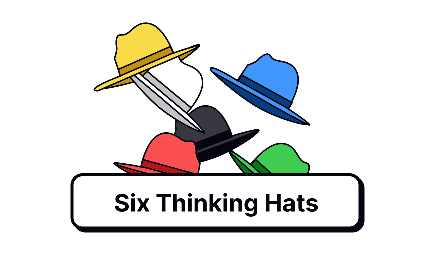 Conducting Six Thinking Hats