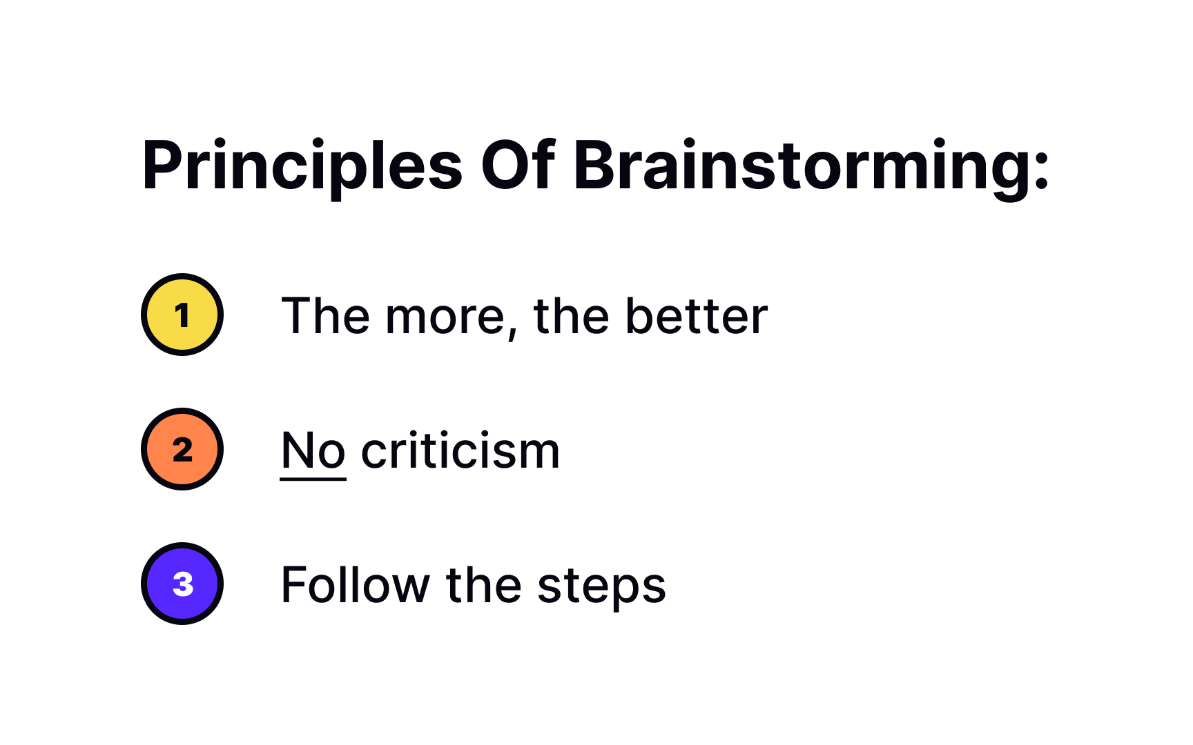 Principles of brainstorming Best Practice