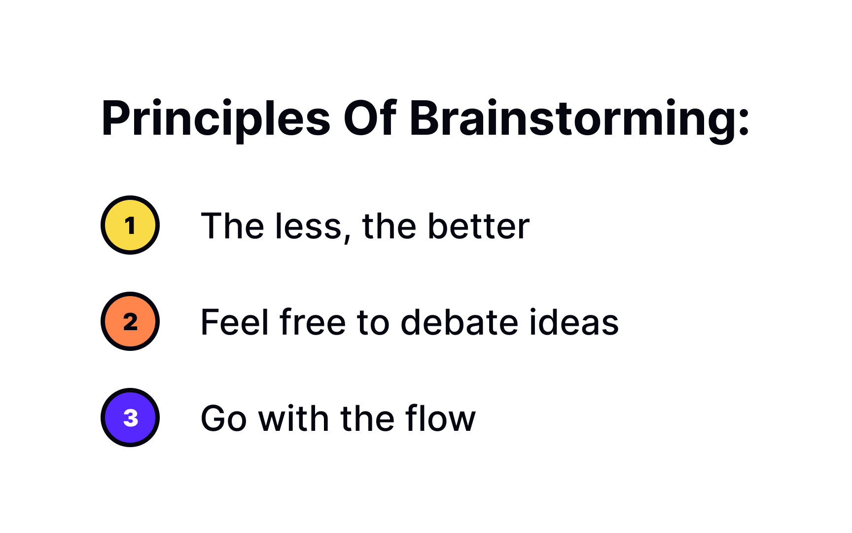 Principles of brainstorming Bad Practice