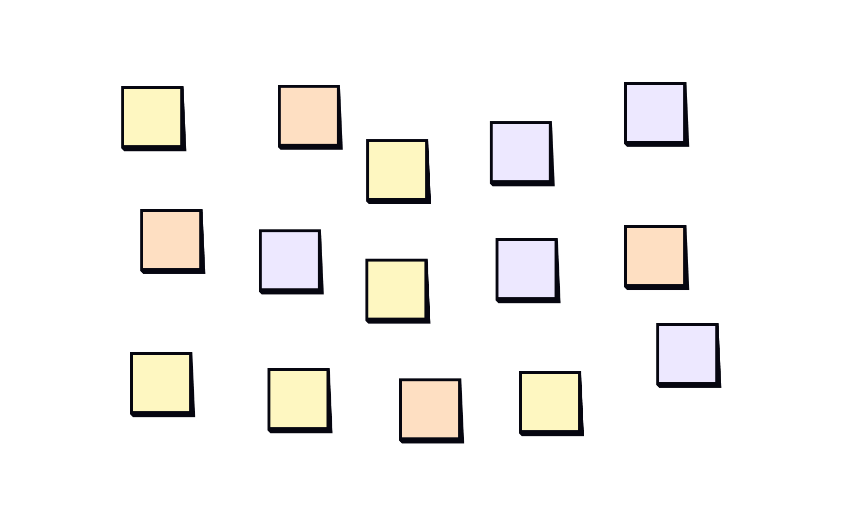Affinity diagramming Bad Practice