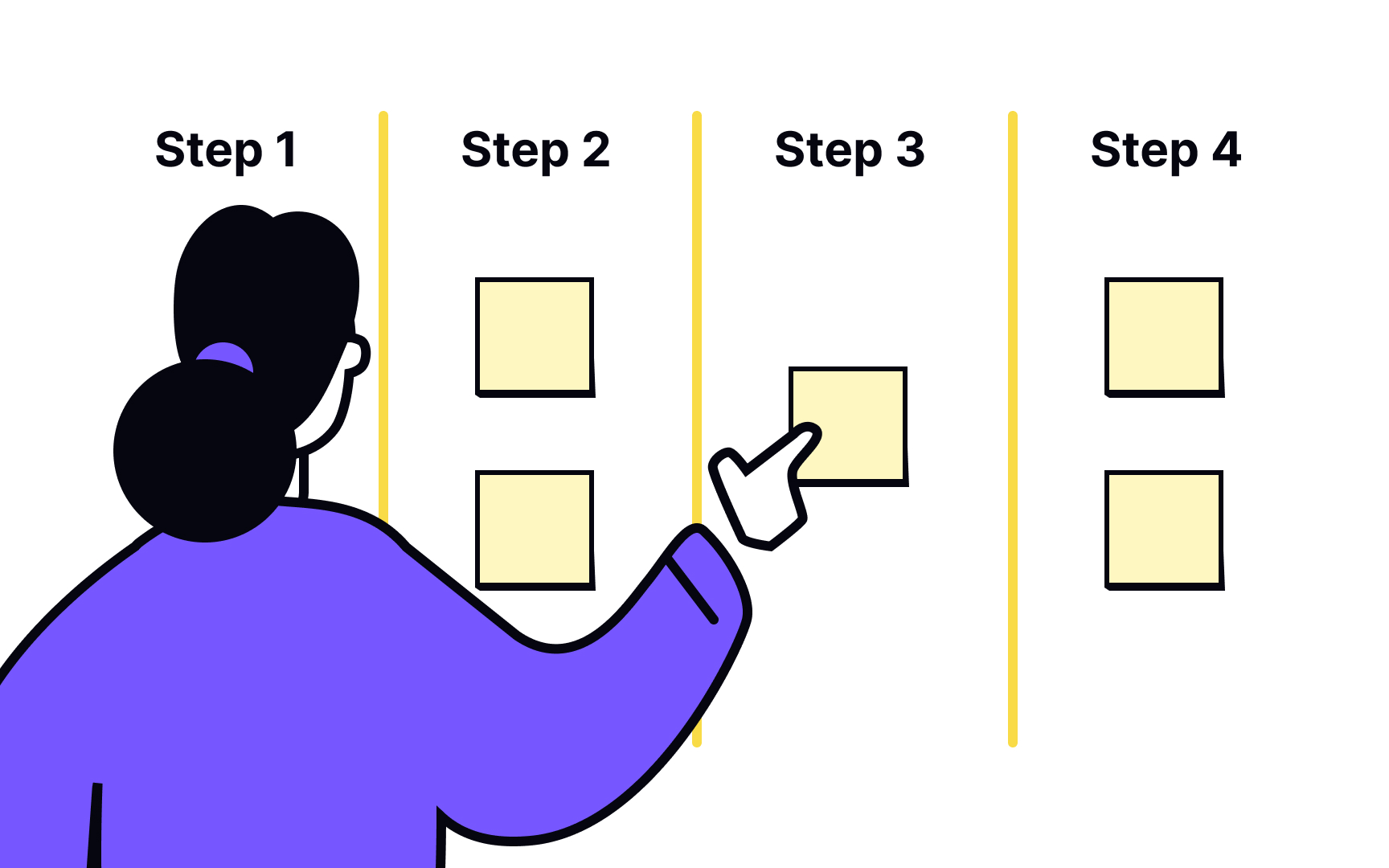 Landscape mapping Best Practice