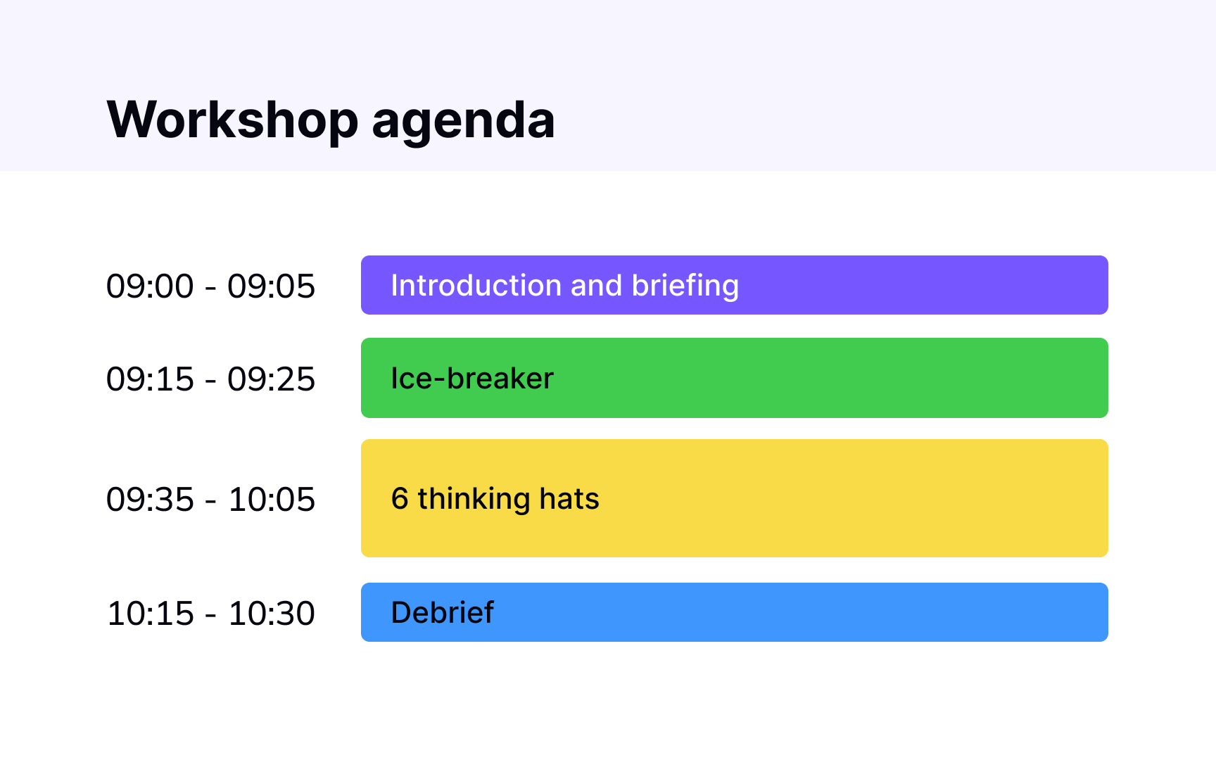 Include the agenda Best Practice