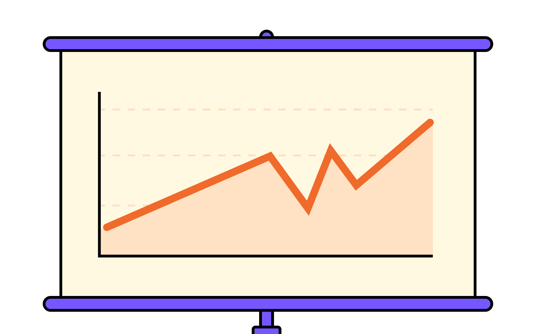 Why visual presentations are important