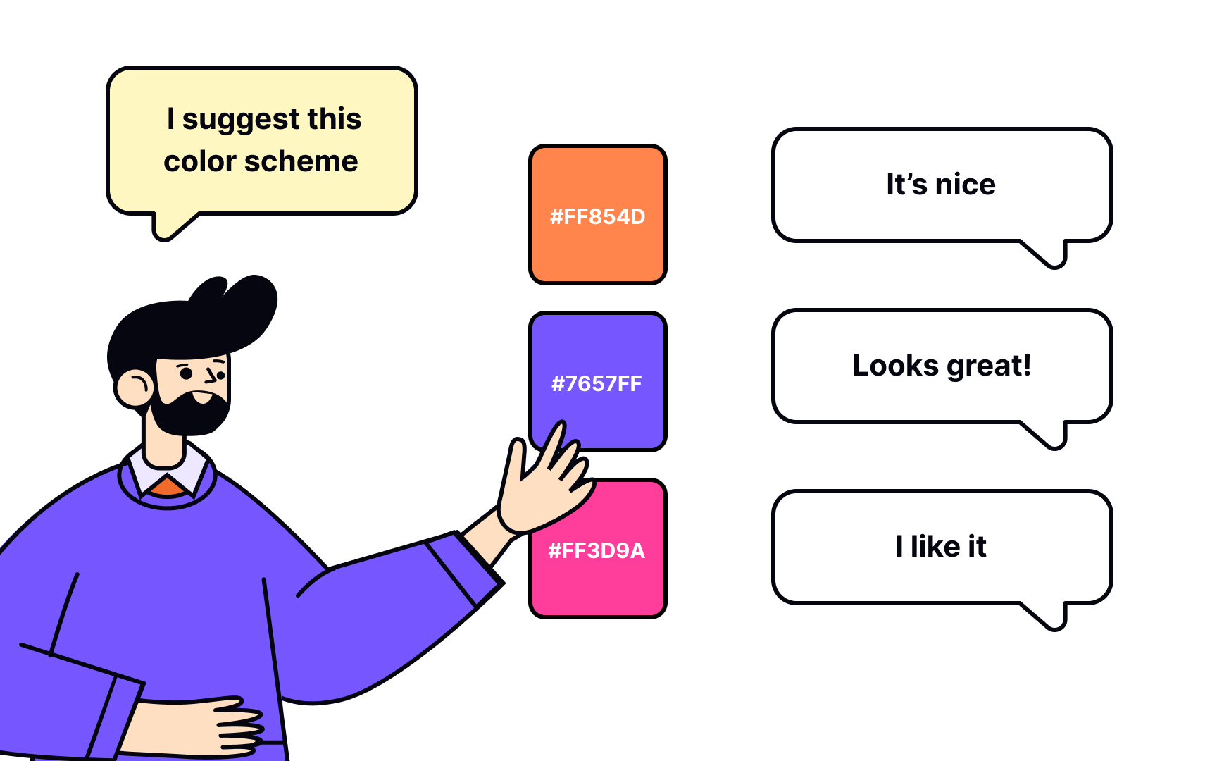 Positives and negatives Bad Practice