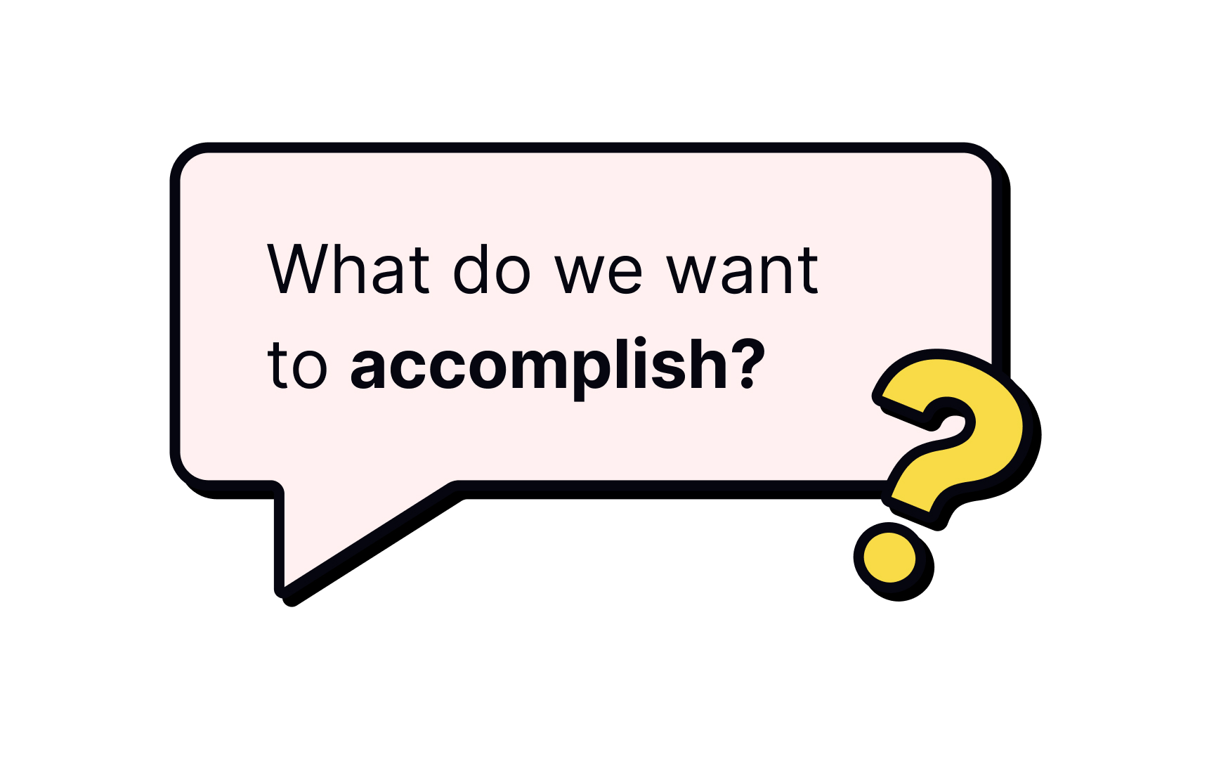 Communicating group purpose Best Practice