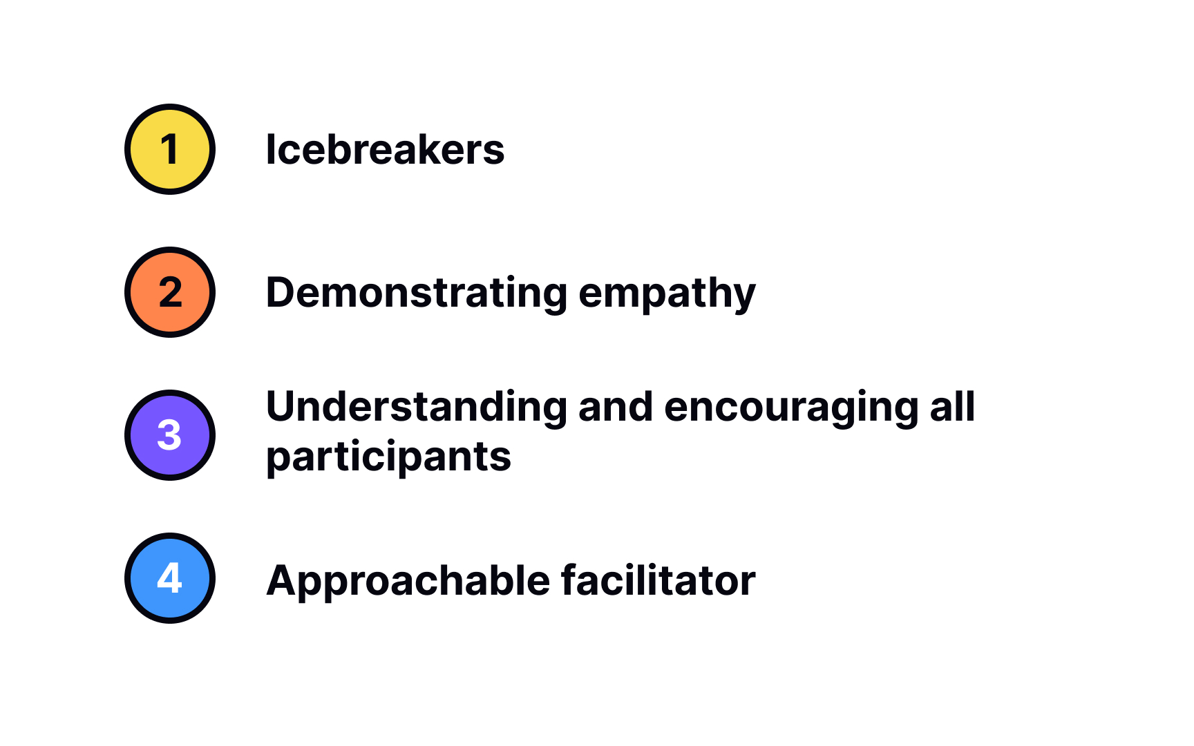 Setting the workshop environment Best Practice