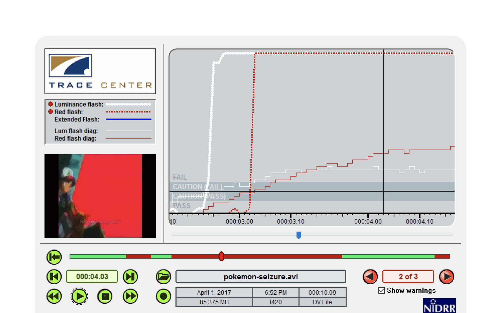Photosensitive Epilepsy Analysis Tool