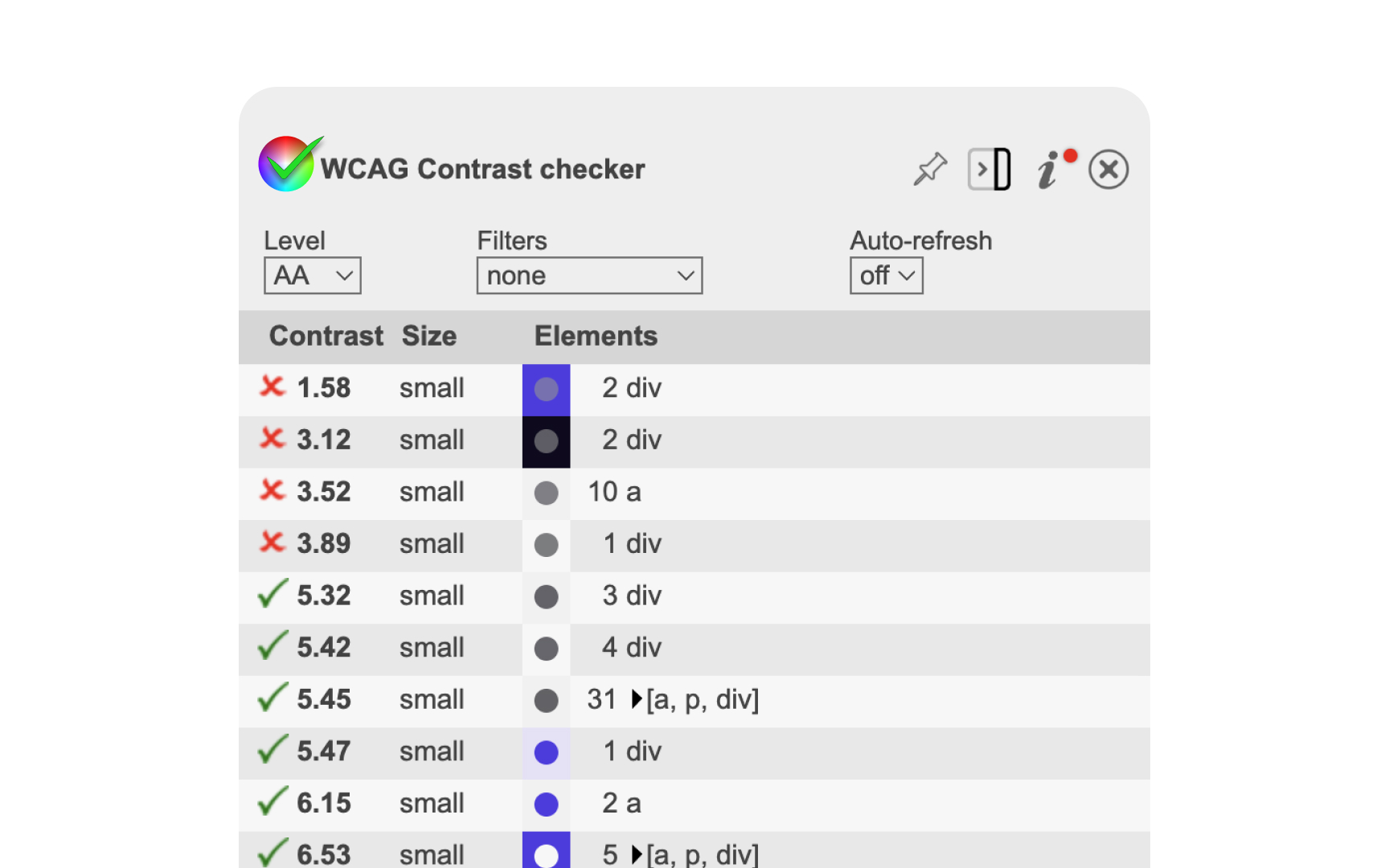 Contrast Checker Chrome extensions