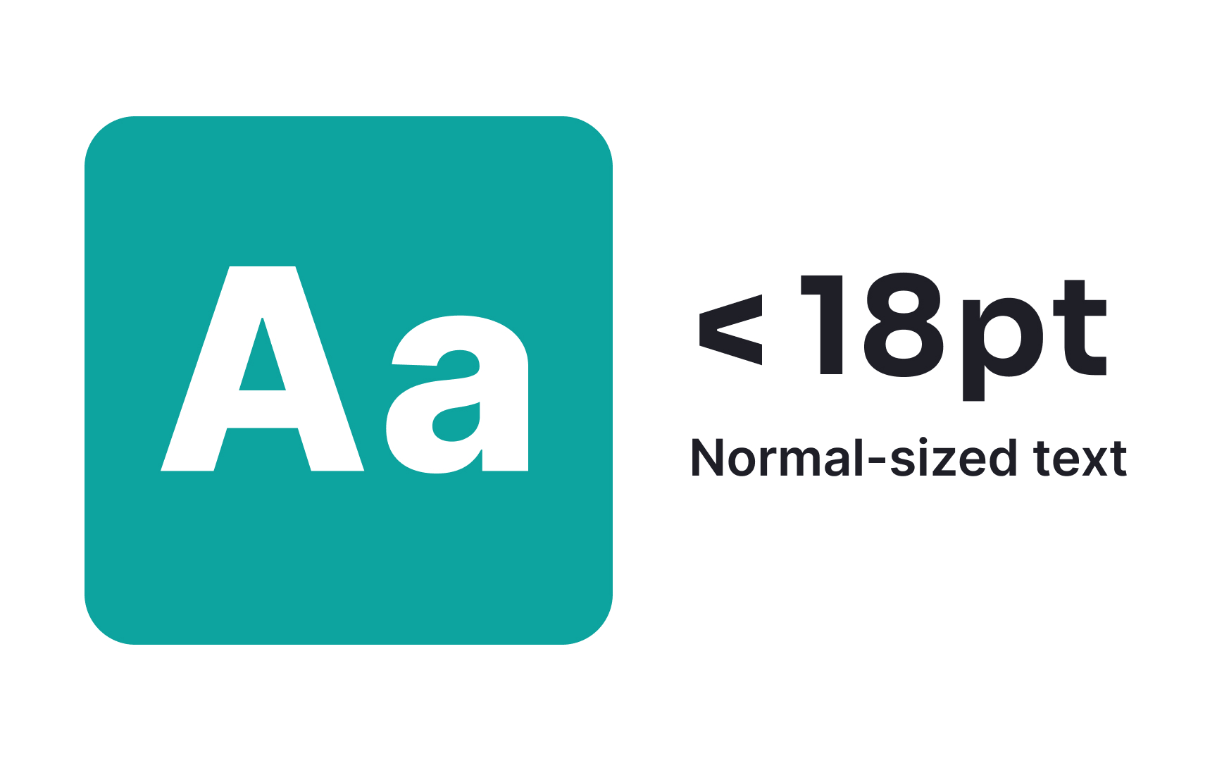 WCAG color contrast for text