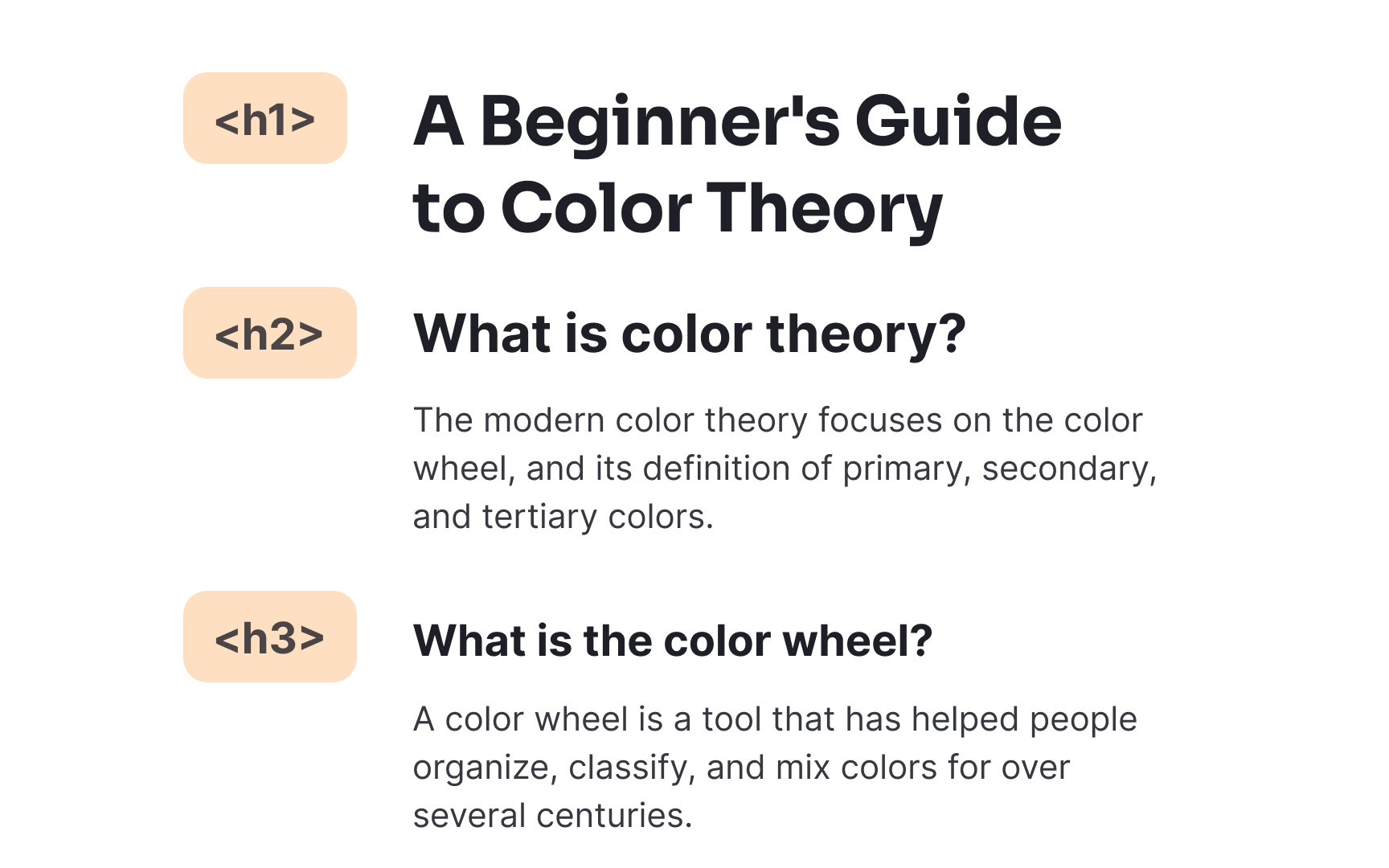 Organize headings by their rank Best Practice