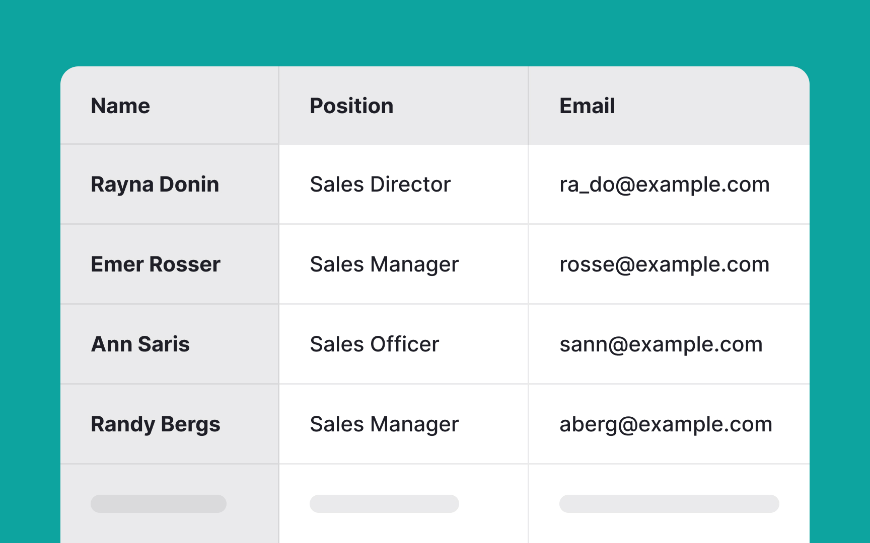 Use simple tables Best Practice
