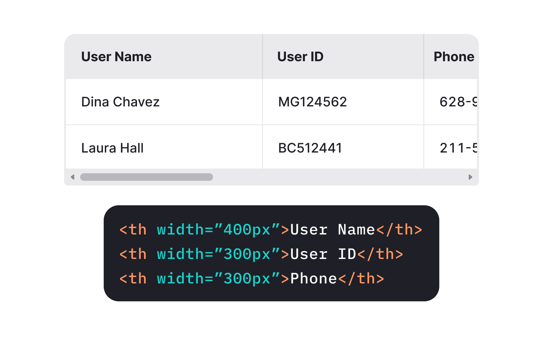 Use proportional cell width Bad Practice